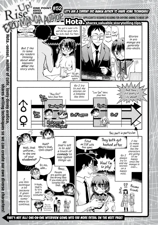 'Hota. Interview! One Point Advice Corner #52' cover